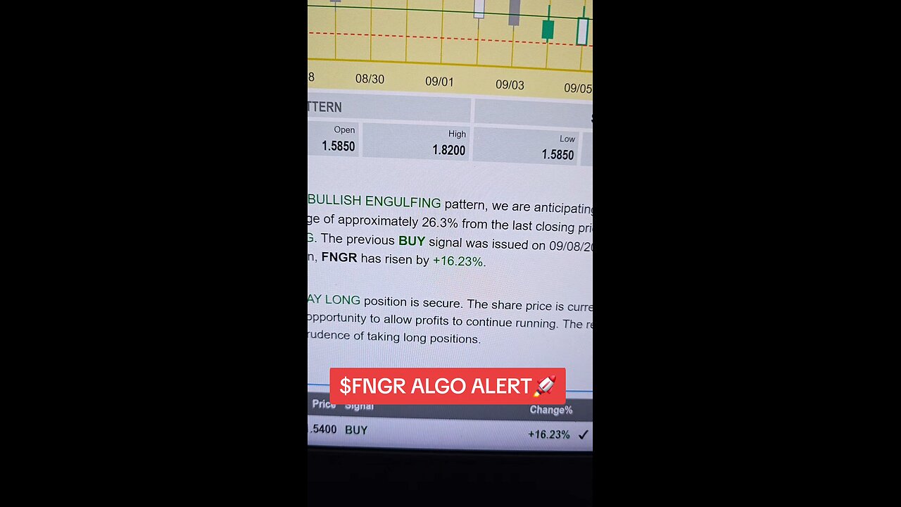 $FNGR ALGO ALERT 🚨