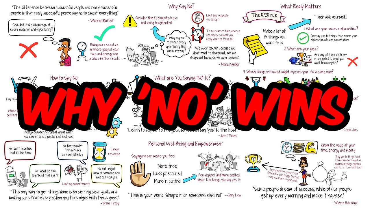 Why Really Successful People Say No To Almost Everything