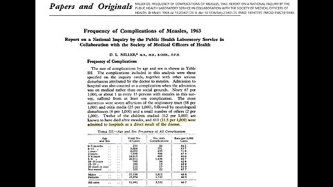 Miller, BMJ 1964 Measles Mortality 0.2/1000, Treated Should be Zero Today, Dr Peter McCullough™