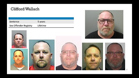 TCAP Case Study - Clifford Wallach Did NOT Bring His Son to This Video - To Catch a Predator