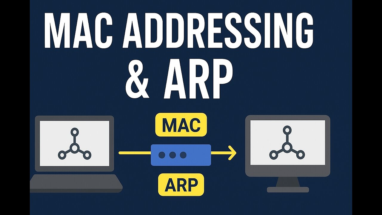 MAC Address & ARP Protocol – The Secret Behind Every Network!