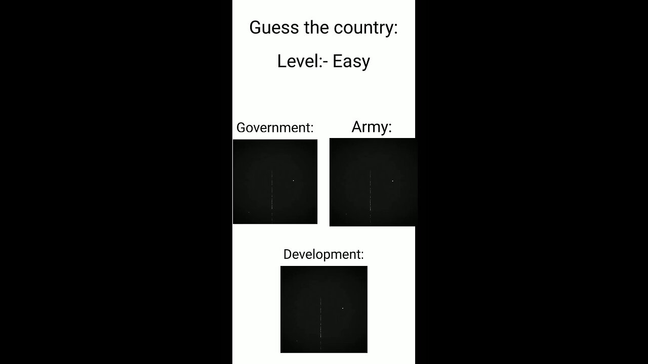 "Can You Guess the Country in 5 Seconds?" #GuessTheCountry #GeographyChallenge #CountryQuiz