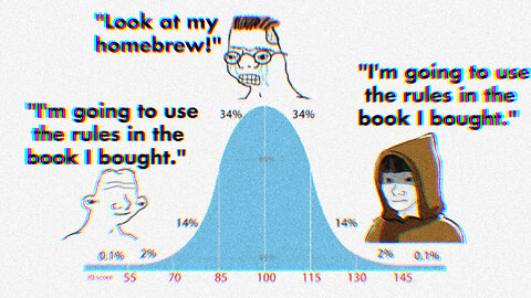 8 Signs You Are a Midwit in the TTRPG Hobby (And in Real Life)