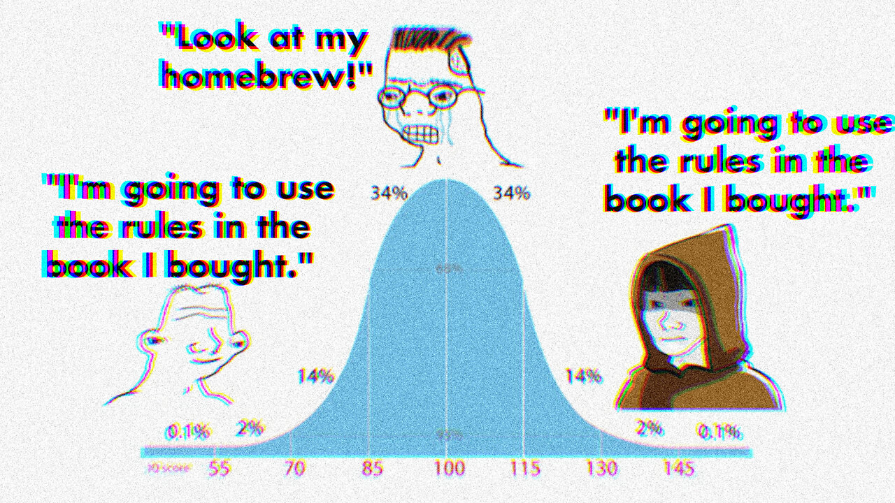 8 Signs You Are a Midwit in the TTRPG Hobby (And in Real Life)
