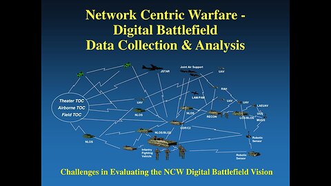 SATAN runs on 7G MESH NATO World Governance Agenda 2030