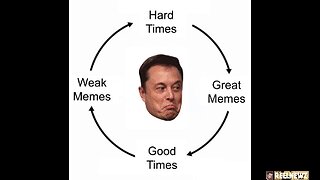 10 Things You Didn't Know about Elon Musk