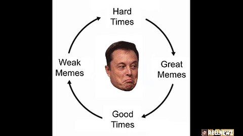 10 Things You Didn't Know about Elon Musk