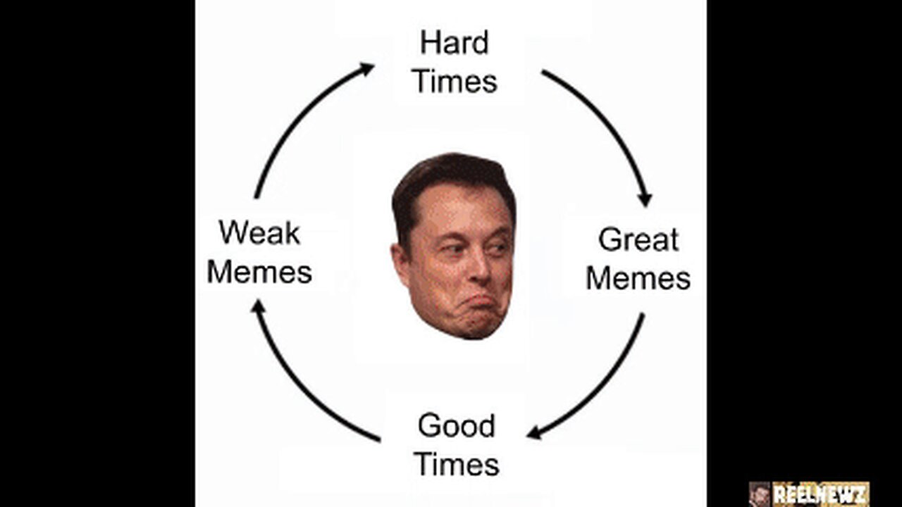 10 Things You Didn't Know about Elon Musk