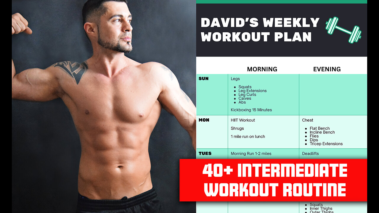 My 2026 Intermediate Gym Routine