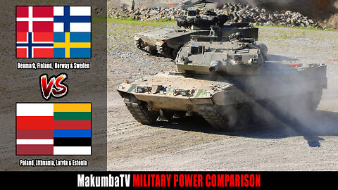 Nordic states vs Poland & The Baltic states 2025 | Military Power
