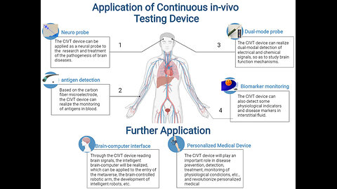 Dla ziomków z Polski