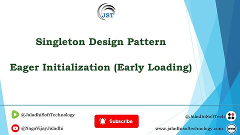 Eager Initialization (Early Loading) Singleton Design Pattern