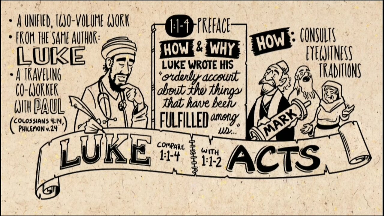The Gospel according to Luke
