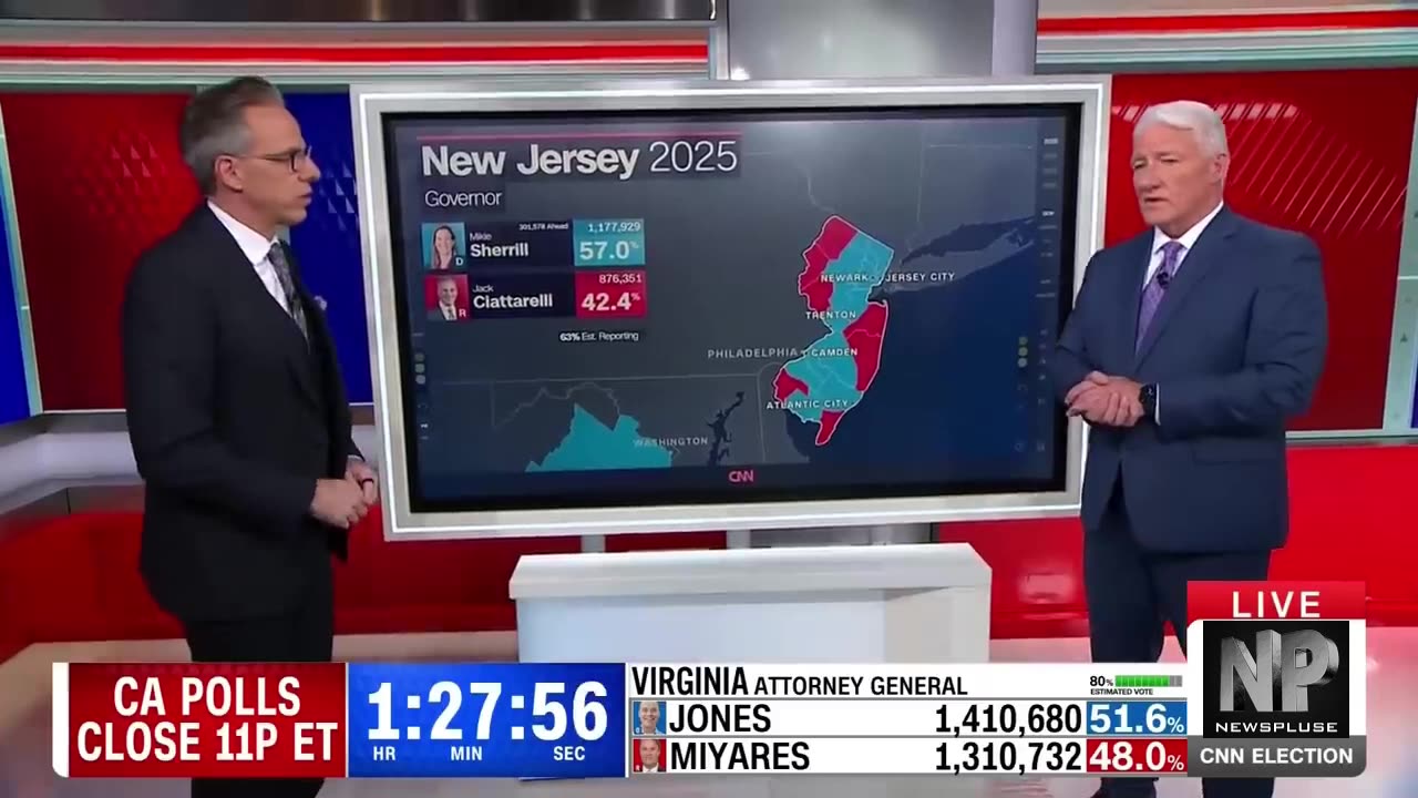 “Democrat Mikie Sherrill Set to Become New Jersey’s Next Governor”