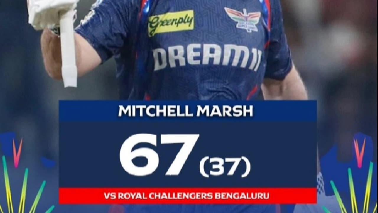 Rcb beat lsg in the 70th match of ipl25 in lucknow