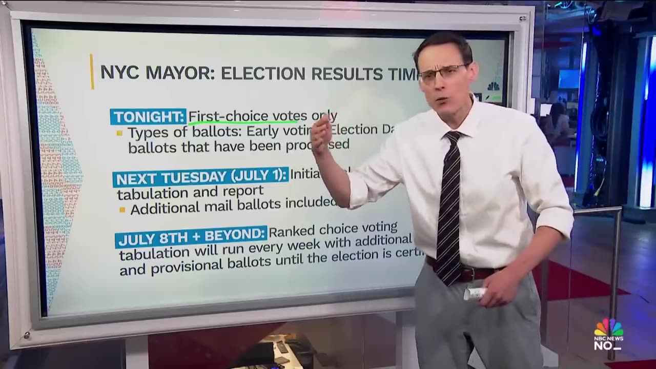 Steve Kornacki: NYC’s Democratic mayoral primary results may take several days