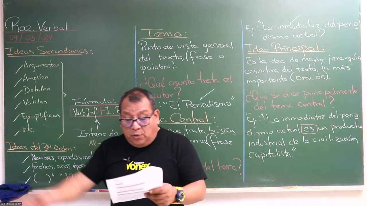 VONEX SEMESTRAL 2024 | Semana 01 | R. Verbal