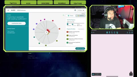 Gamer to Engineer: Learning STEM Pre Calculus on Aleks #6