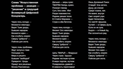 Схема "Искусственная проблема — реакция — "решение" и грядущий Всемирный Цифровой Концлагерь