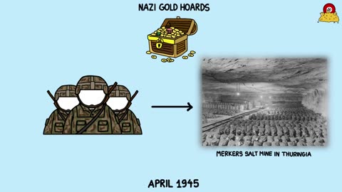 Every Major Nazi Mystery Explained By a German