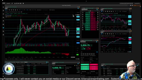 Futures Training
