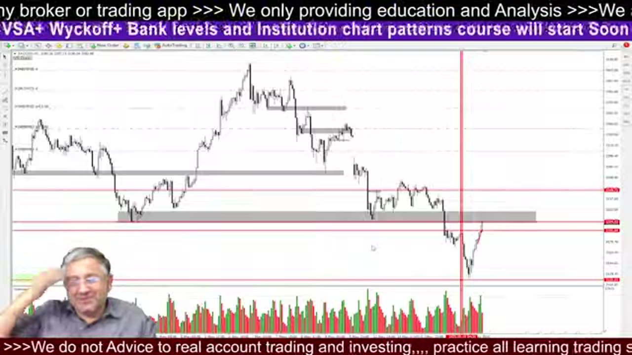 BTC Price Trend Bulls Maintain Control #BTC #crypto