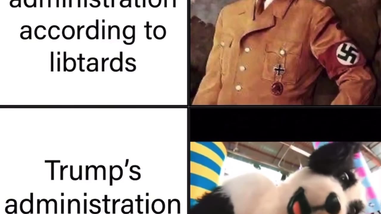 Perception vs reality