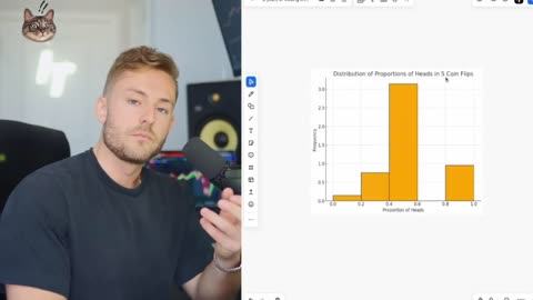 8 Years of Day Trading Knowledge in 23 Minutes…P3