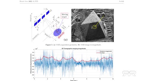 Khafre Pyramid shows underground structures