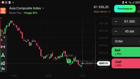 watch forex market part 60