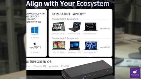 Amazon Basics Thunderbolt4/USB4 Pro Docking Station,2xTBT4,1xHDMI2.1,3xUSB A 3.1