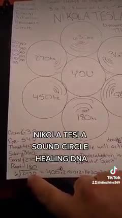 Sound therapy Circle