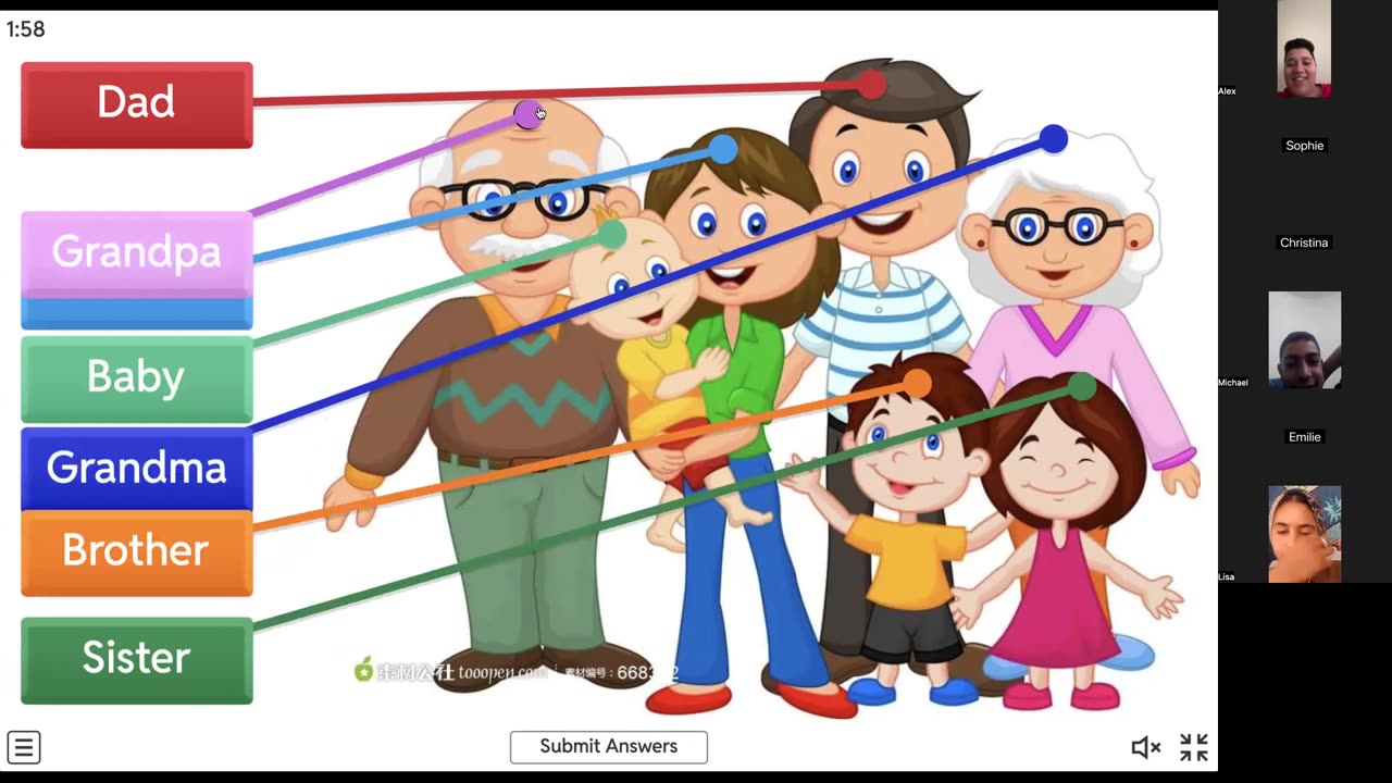 My family Class (10)