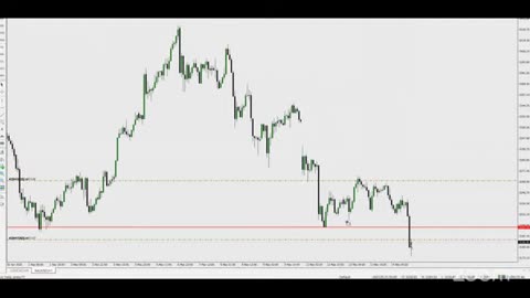 Crypto Beginner Tips Start with BTC #BTC #crypto