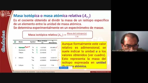 CEPRE UNI 2022 - 1 | Semana 08 | Química S1