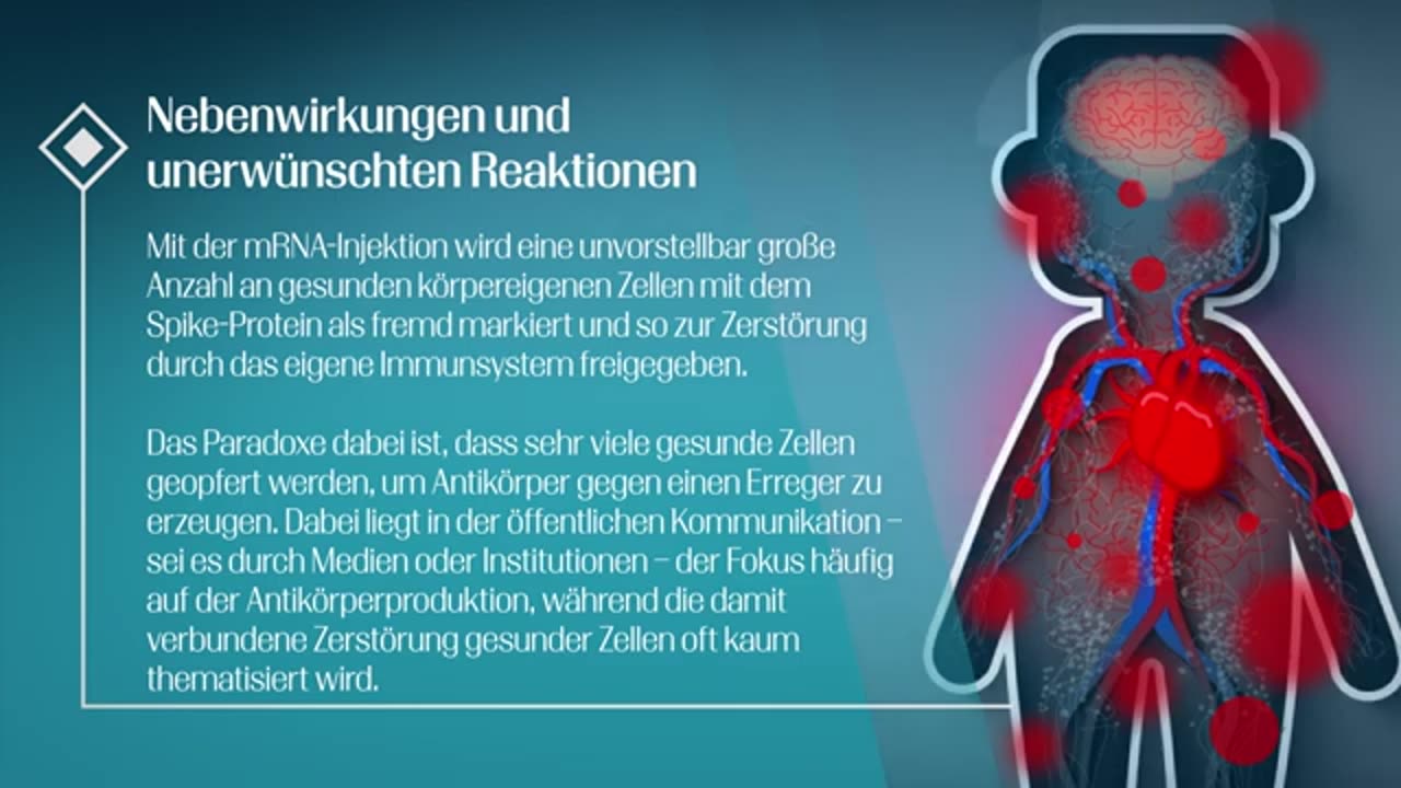 Wirkmechanismus der Corona Impfung von DDr. Christian Fiala