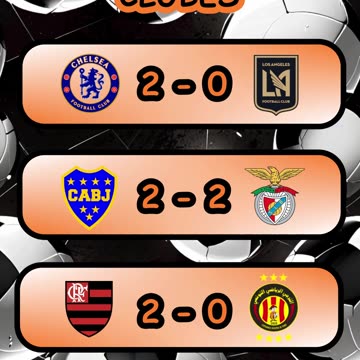 Partidos del Mundial de Clubes del día 16 de junio