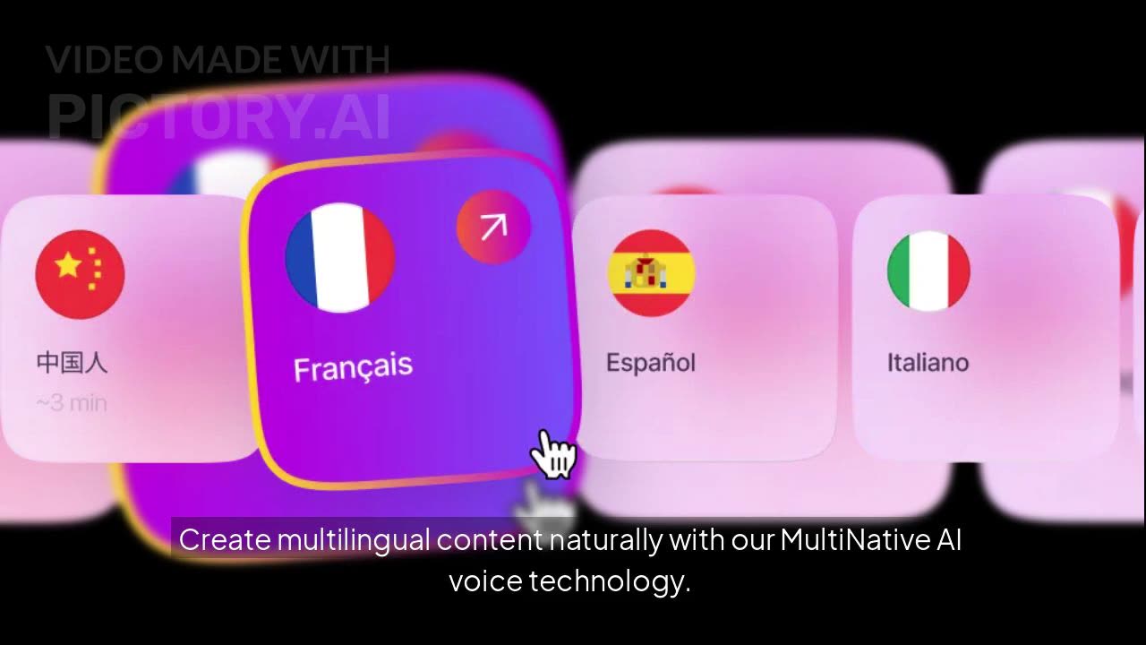 Murf AI: Best Text-to-Speech & Voice Generator for Content Creators