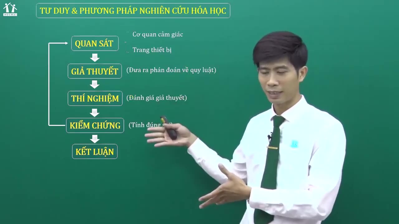 Phương pháp học môn Hóa trong ĐGNL mp4