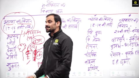 2 (शिक्षा मनोविज्ञान - डॉ. मदन शर्मा सर) Part-1 मनोविज्ञान का परिचय 27-February