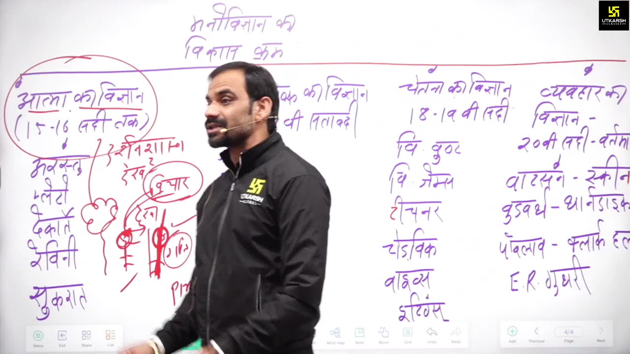 2 (शिक्षा मनोविज्ञान - डॉ. मदन शर्मा सर) Part-1 मनोविज्ञान का परिचय 27-February