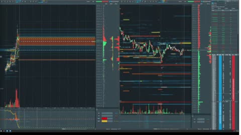 Bookmap Gold live 24/7