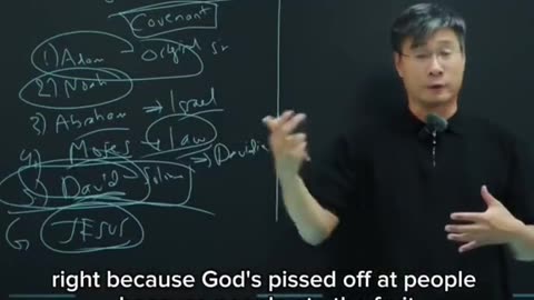 Jesus according to CHRISTIAN.