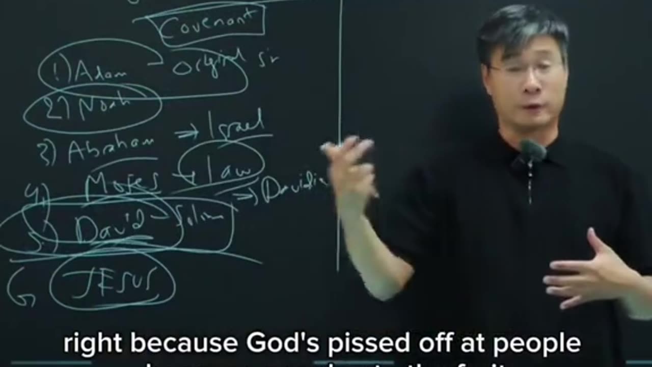 Jesus according to CHRISTIAN.