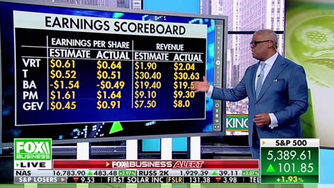 Charles Payne Shreds Doomsday Tariff Predictions After Markets Roar