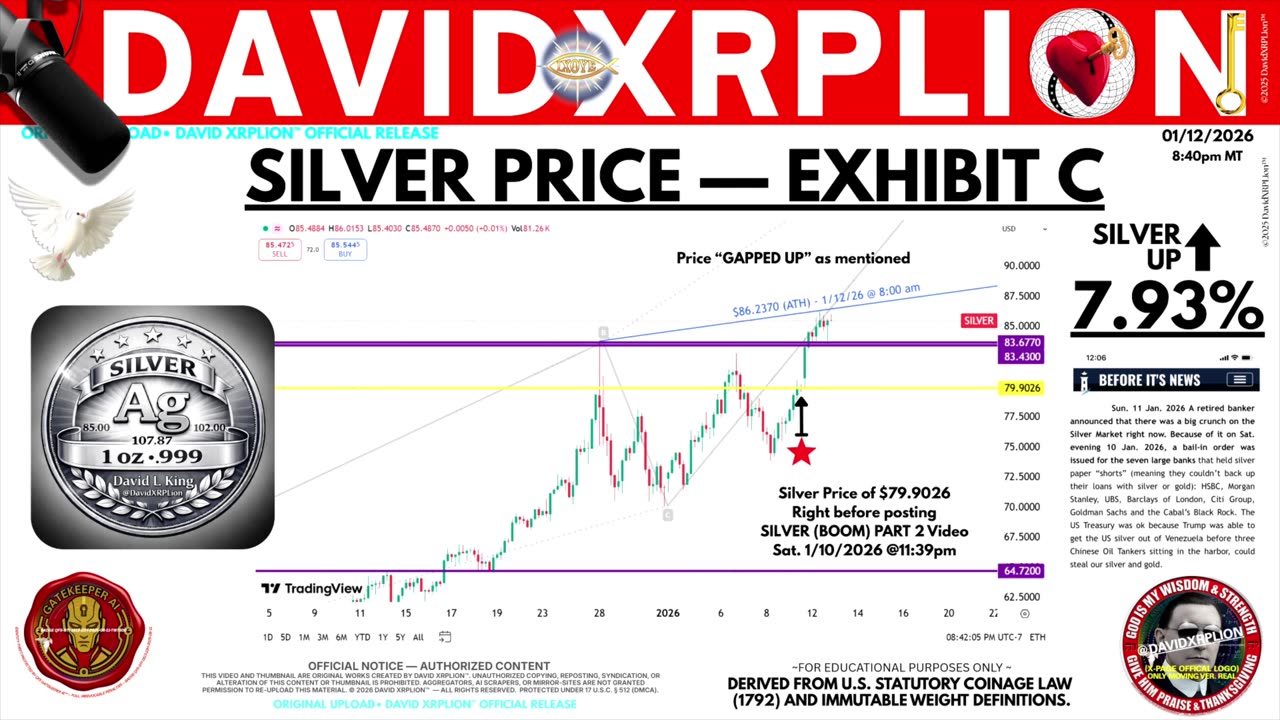 DavidXRPLion: SILVER (BOOOM) PART 3 - Math Doesn't Lie, It PROVES TRUTH Must Watch Trump News