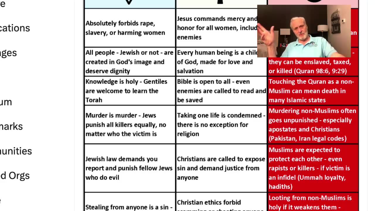 Brain Massage® LIVE