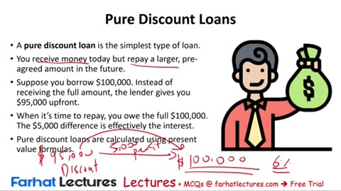 Loan types and Amortization Schedule