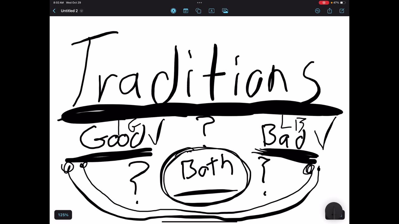 The untrustworthiness of traditions