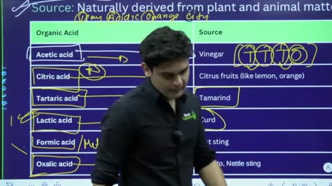 Science Acids, Bases, Salts Lecture 1